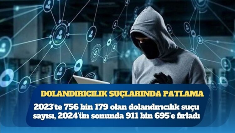 Dolandırıcılık suçlarında patlama: Yüzde bin 526 arttı