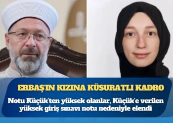 Diyanet İşleri Başkanı Ali Erbaş’ın kızı Şeyda Küçük’e küsuratlı kadro
