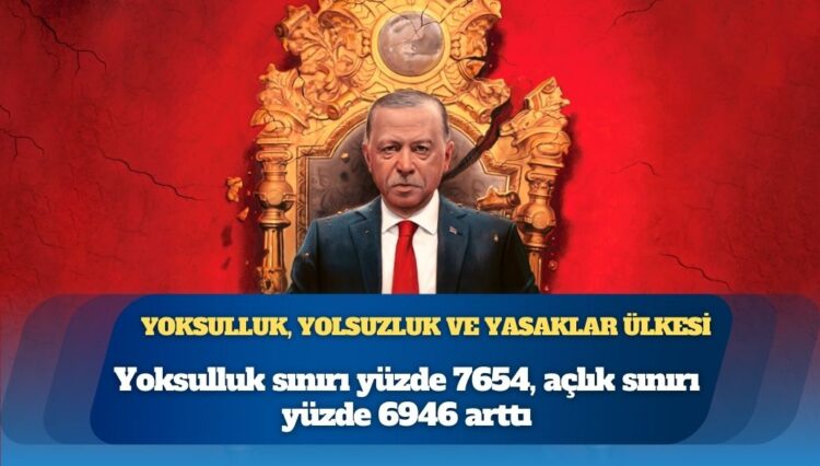 AKP’nin sermayeye hizmetle geçen 24 yılının sonucu: Yoksulluk, yolsuzluk ve yasaklar ülkesi