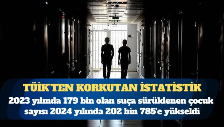 Korkutan istatistik: 2023 yılında 179 bin olan suça sürüklenen çocuk sayısı 2024 yılında 202 bin 785’e yükseldi