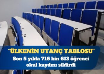 Son 5 yılda 716 bin 613 öğrenci okul kaydını sildirdi