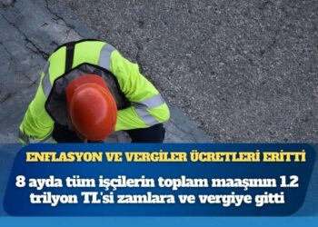 8 ayda tüm işçilerin toplam maaşının 1.2 trilyon TL’si zamlara ve vergiye gitti
