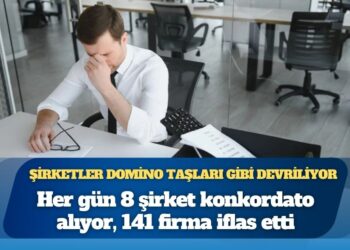 Her gün 8 şirket konkordato alıyor