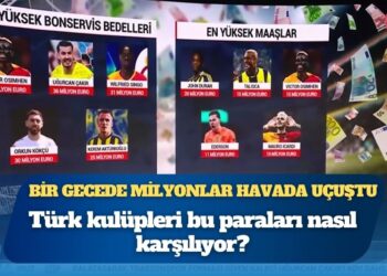 Bir gecede milyonlar havada uçuştu: Türk kulüpleri bu paraları nasıl karşılıyor?