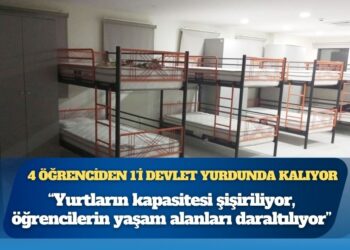 4 öğrenciden sadece 1’i devlet yurdunda kalıyor