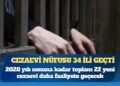 Cezaevi nüfusu 34 ili geçti: 22 yeni hapishane yapılacak