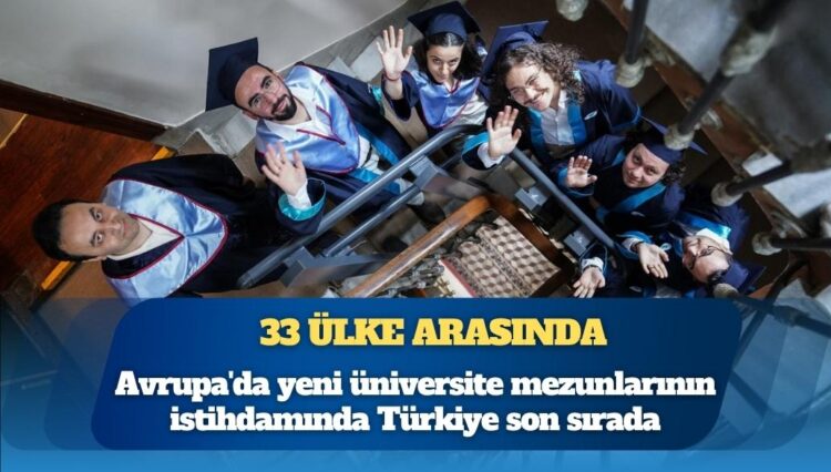 Avrupa’da yeni üniversite mezunlarının istihdamında Türkiye son sırada
