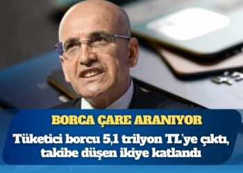 Tüketici borcu 5,1 trilyon TL’ye çıktı, takibe düşen ikiye katlandı