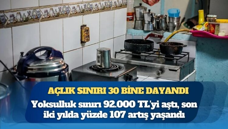 Açlık sınırı 30 bin TL’ye dayandı: Yoksulluk sınırı 92.000 TL’yi aştı, son iki yılda yüzde 107 artış yaşandı