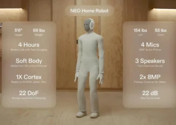 İşte fiyatı: Ev işlerinde yeni dönem başlıyor; İnsansı robot NEO satışa çıktı