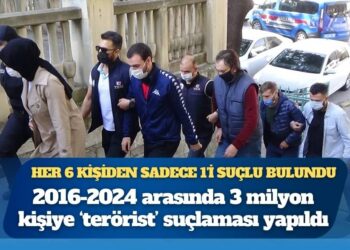 Her 6 kişiden sadece 1’i suçlu bulundu: 2016-2024 arasında 3 milyon kişiye ‘terörist’ suçlaması yapıldı