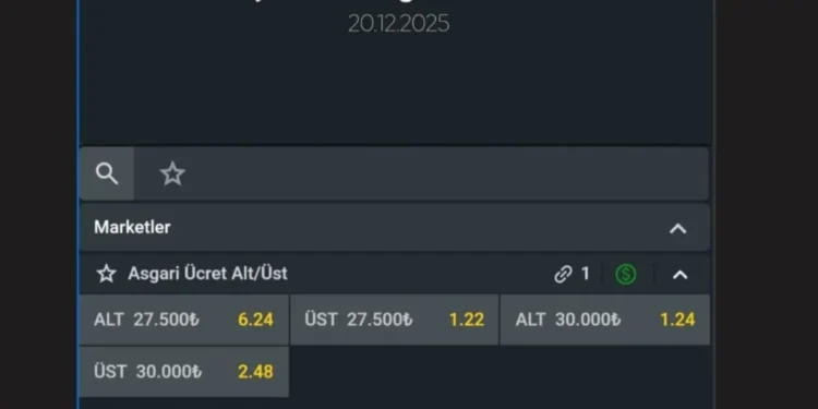 2026 asgari ücreti için illegal sitelerde bahisler açıldı