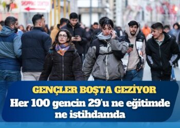Gençler boşta geziyor: Her 100 gencin 29’u ne eğitimde ne istihdamda