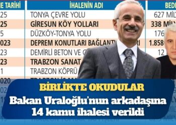 Bakan Uraloğlu’nun arkadaşına 14 kamu ihalesi verildi