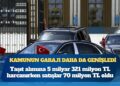 Kamuda tasarruf kağıt üstünde kaldı: Bütçeden taşıt alımına 5 milyar 321 milyon TL harcanırken satışlar 70 milyon TL oldu