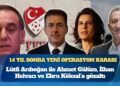 14 yıl sonra yeni operasyon kararı: Lütfi Arıboğan ile Ahmet Gülüm, İlhan Helvacı ve Ebru Köksal’a gözaltı