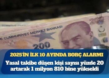 2025’in ilk 10 ayında borç alarmı: 1 milyon 810 bin kişi takibe alındı