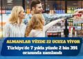 Almanlar yüzde 22 ucuza yiyor: Türkiye’de fiyatı 2 bin 391 oranında zamlanmıştı