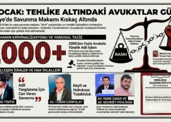 Amsterdam Law Center’dan 24 Ocak Tehlike Altındaki Avukatlar Günü mesajı