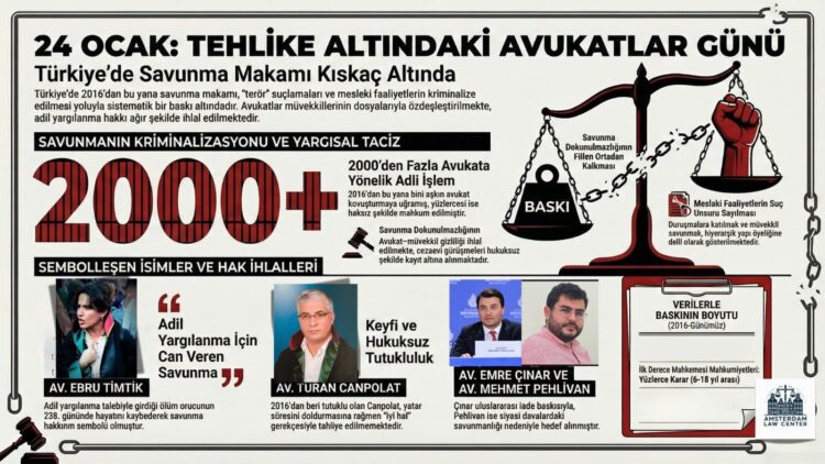 Amsterdam Law Center’dan 24 Ocak Tehlike Altındaki Avukatlar Günü mesajı