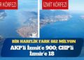 Bir harflik fark 882 milyon: AKP’li İzmit’e 900; CHP’li İzmir’e 18