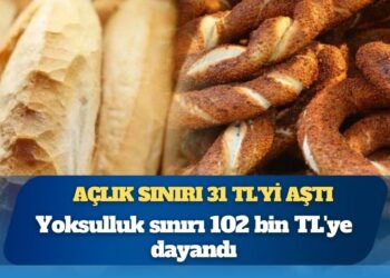 TÜRK-İŞ: Açlık sınırı 31 TL’yi aştı, yoksulluk sınırı 102 bin TL’ye dayandı
