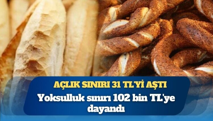 TÜRK-İŞ: Açlık sınırı 31 TL’yi aştı, yoksulluk sınırı 102 bin TL’ye dayandı