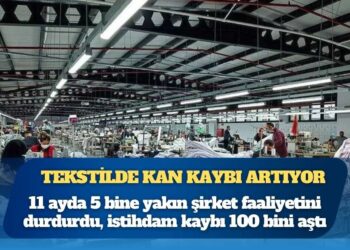 Tekstil ve hazır giyimde kan kaybı artıyor: 11 ayda 5 bine yakın şirket faaliyetini durdurdu, istihdam kaybı 100 bini aştı