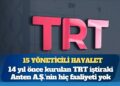 14 yıl önce kurulan TRT iştiraki Anten A.Ş.’nin hiç faaliyeti yok fakat 15 çalışanı ve borcu var