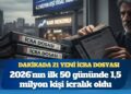 Dakikada 21 yeni icra dosyası: 2026’nın ilk 50 gününde 1,5 milyon kişi icralık oldu