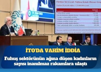 İTO’da vahim iddia: Fuhuş sektörünün ağına düşen kadınların sayısı inanılmaz rakamlara ulaştı