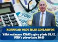 Yıllık enflasyon ENAG’a göre yüzde 53,42, TÜİK’e göre yüzde 30,65; Mahfi Eğilmez’den uyarı: “Korkulan oldu”