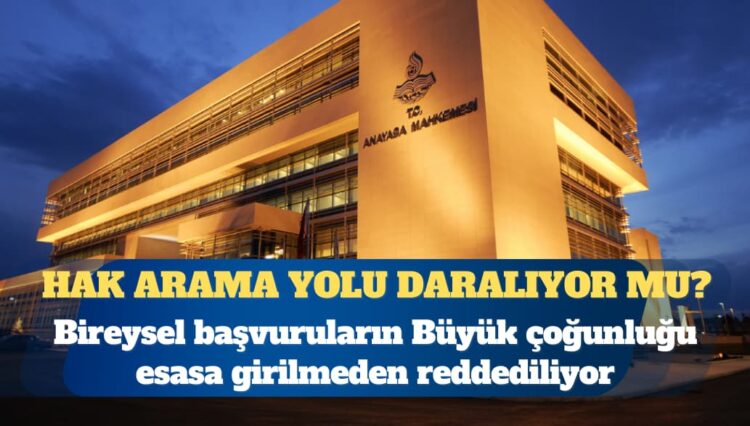 Bireysel başvuru sistemi alarm veriyor: Büyük çoğunluğu esasa girilmeden reddediliyor