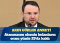 Akın Gürlek ataması: Halkın sadece yüzde 29’u destekledi