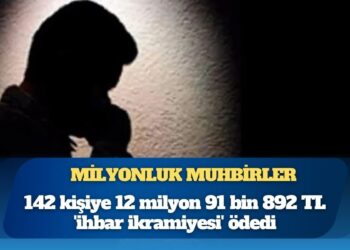 GİB, 2025’te ihbarda bulunan 142 kişiye 12 milyon 91 bin 892 TL ‘ihbar ikramiyesi’ ödedi