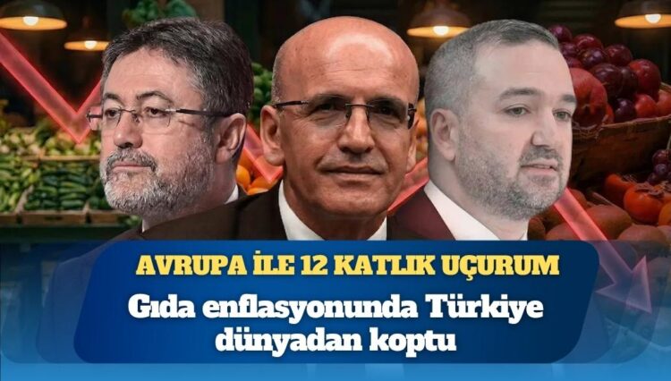 Avrupa ile 12 katlık uçurum: Gıda enflasyonunda Türkiye dünyadan koptu