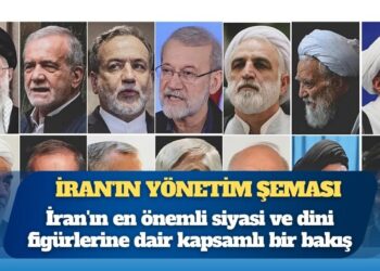 İran’ın yönetim şeması: Dini ve siyasi figürlere bir bakış