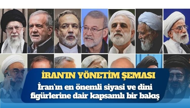 İran’ın yönetim şeması: Dini ve siyasi figürlere bir bakış